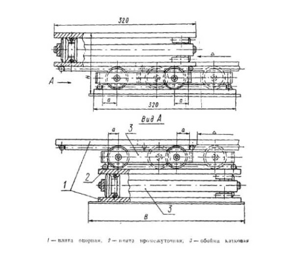 ОСТ 108.275.45-80 Блок катковый для опор трубопроводов в Краснодаре