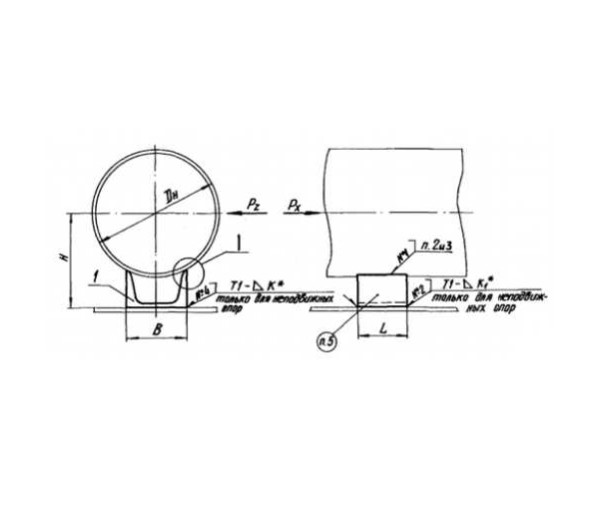 Опоры ШП ОСТ 36-146-88 швеллерные приварные в Краснодаре