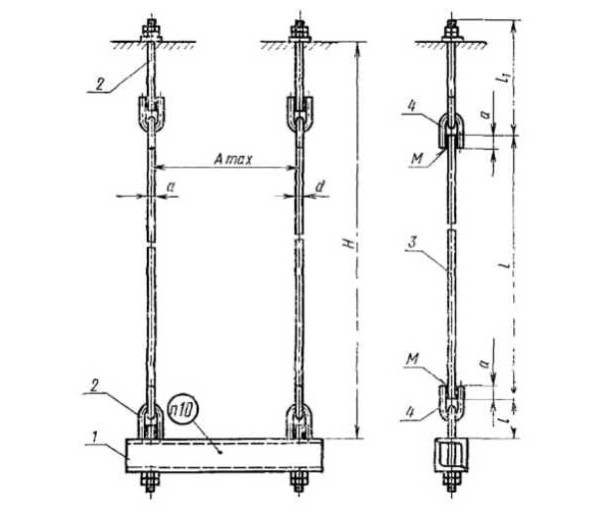 Подвески ПМ2У для горизонтальных трубопроводов ГОСТ 16127-78 в Краснодаре