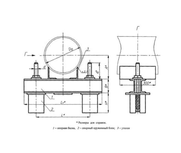 Подвеска пружинная приварная на опорной балке ОСТ 24.125.126-01 в Краснодаре