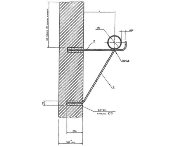 УКГ 3.00 крепления газопроводов в Краснодаре