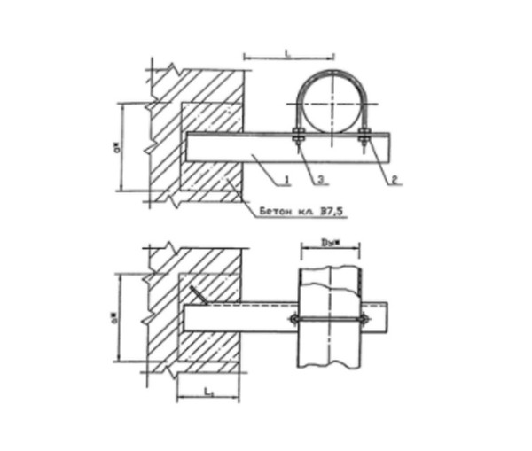 УКГ 2.00 крепления газопроводов в Краснодаре