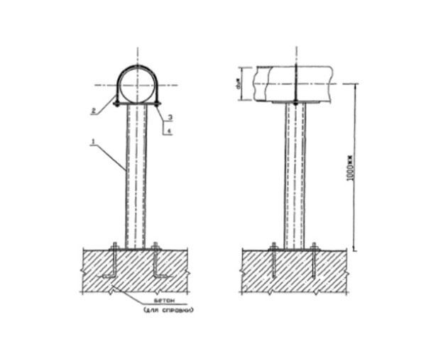 УКГ 10.00 крепления газопроводов в Краснодаре