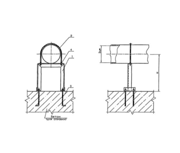УКГ 12.00 крепления газопроводов в Краснодаре