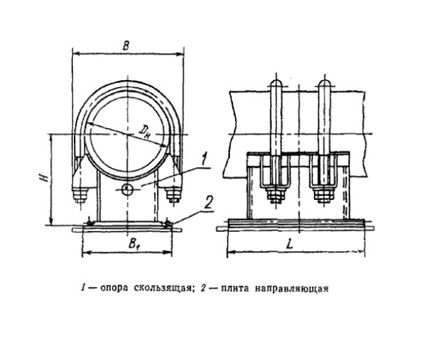 ОСТ 108.275.34-80 Опора скользящая направляющая двуххомутовая в Краснодаре