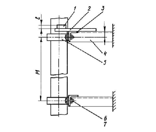 ОВ Опора для вертикальных трубопроводов в Краснодаре