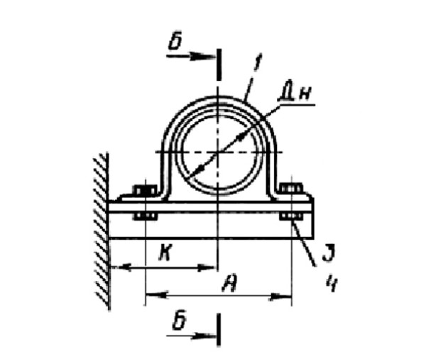 ОК Опора однорядная отдельная в Краснодаре